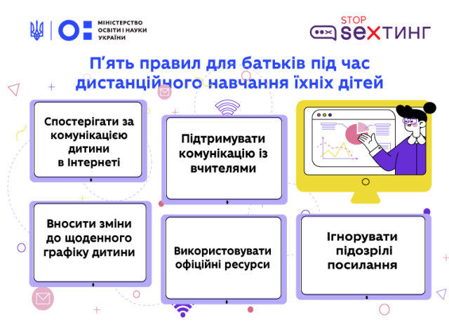 Дистанційне навчання