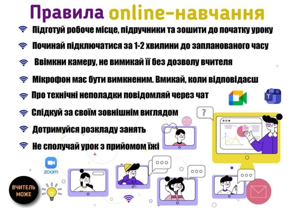 Дистанційне навчання